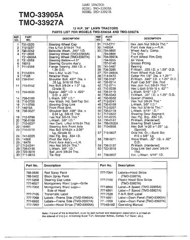 12hp 38" lawn tractors page 2