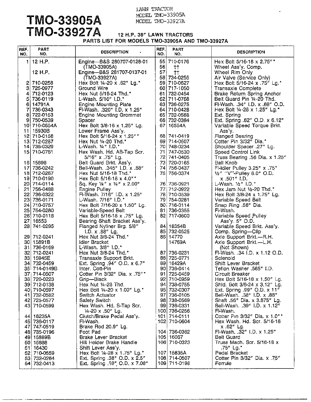 12HP 38" LAWN TRACTORS/WHEEL CHART Page 2