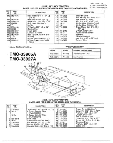 12hp 38" lawn tractors