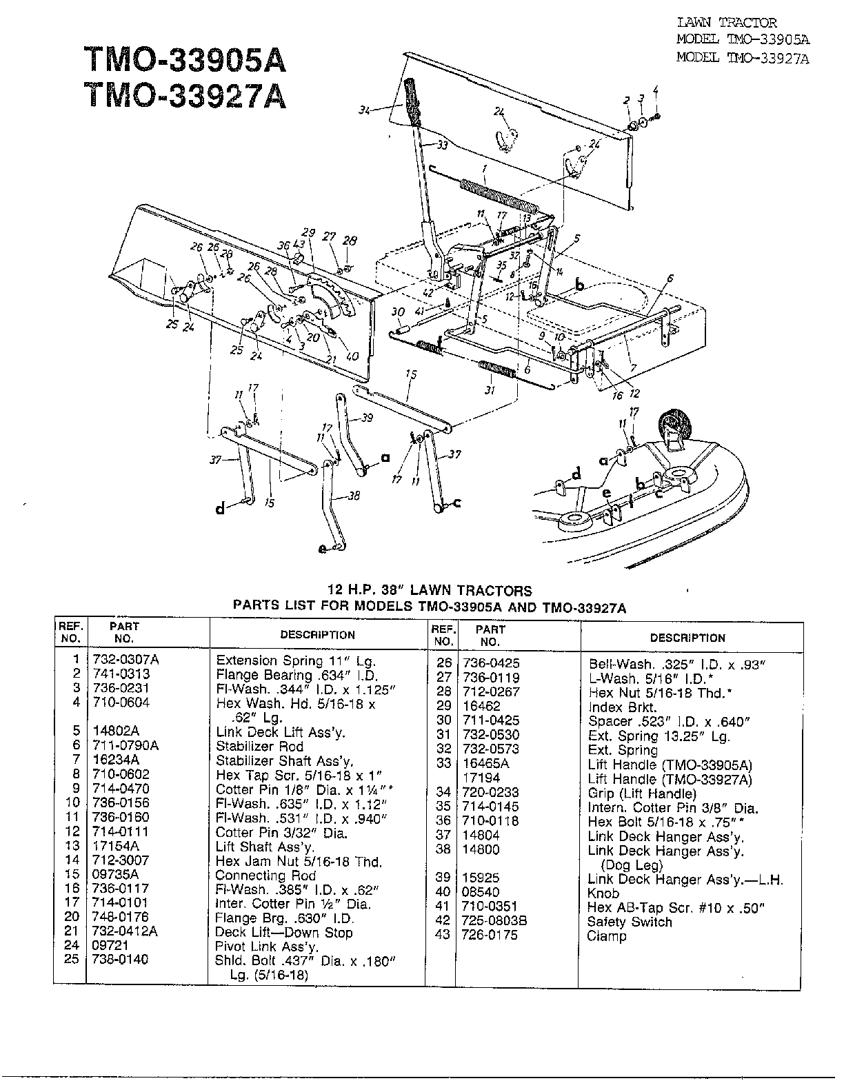 12HP 38" TRACTORS