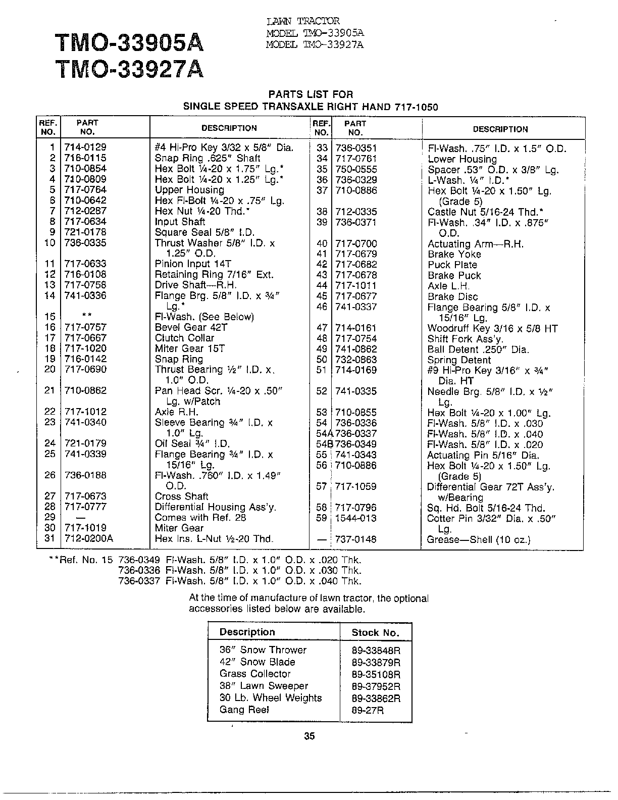 Single speed transaxle/accessories page 2