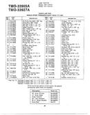 Single speed transaxle/accessories page 2