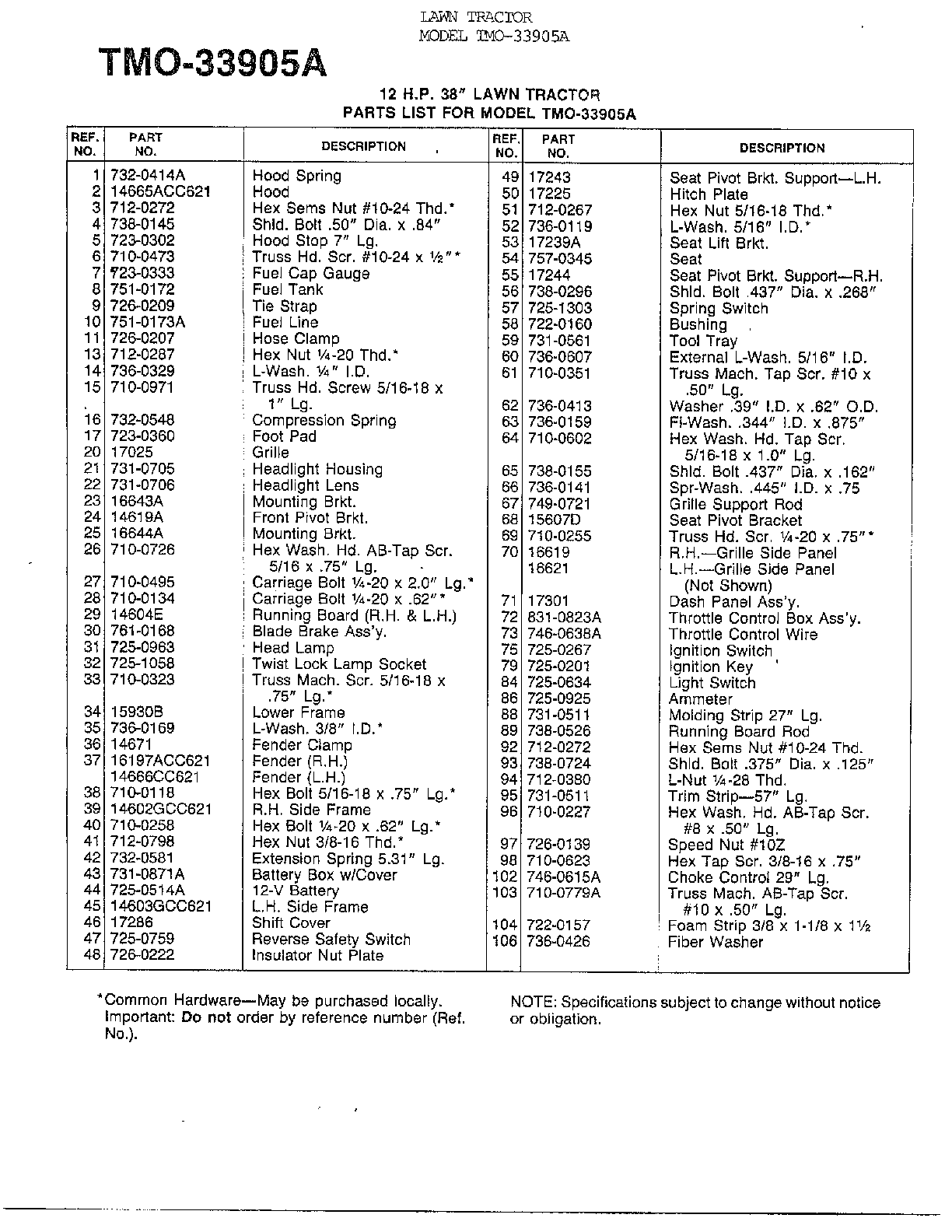 12HP 38" LAWN TRACTOR Page 2