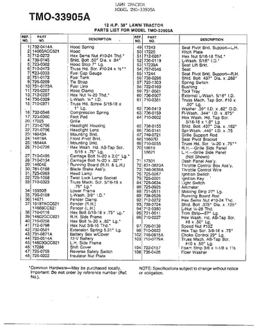 12hp 38" lawn tractor page 2