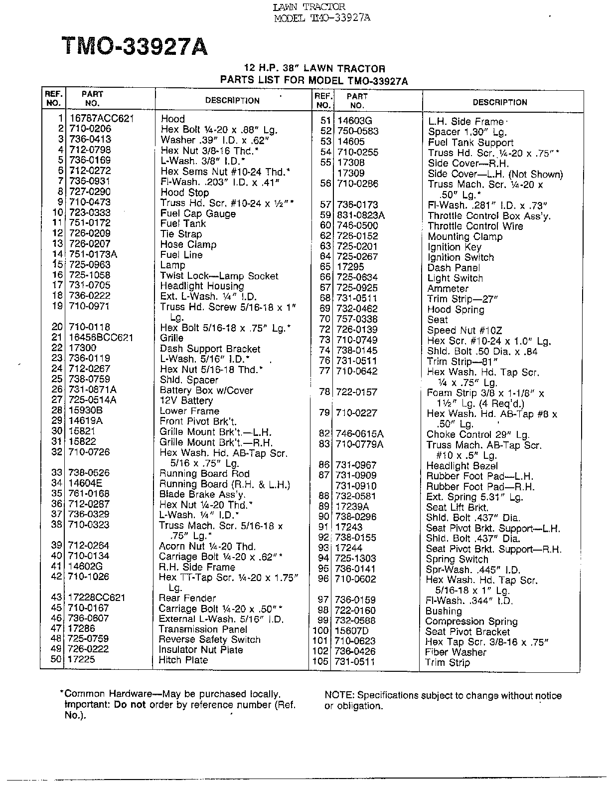 12HP 38" LAWN TRACTOR Page 4