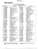 12hp 38" lawn tractor page 4