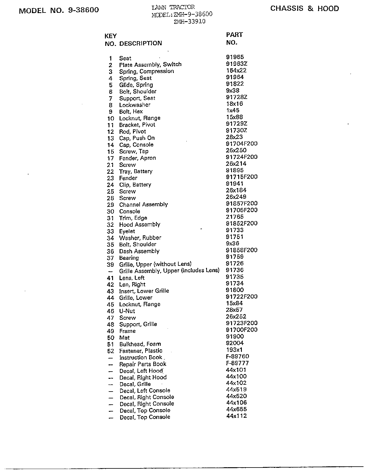 Chassis and hood page 2