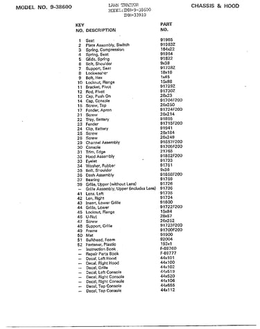 Chassis and hood page 2