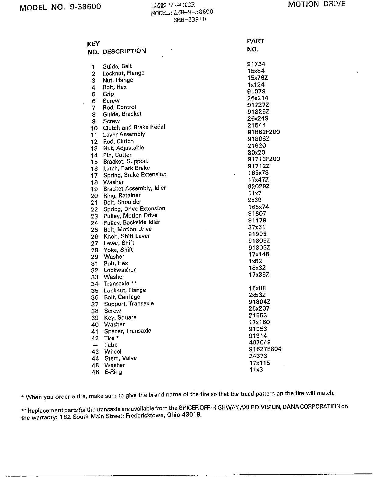 MOTION DRIVE Page 2