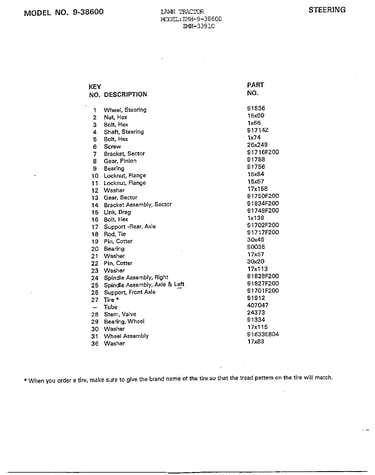 Steering page 2