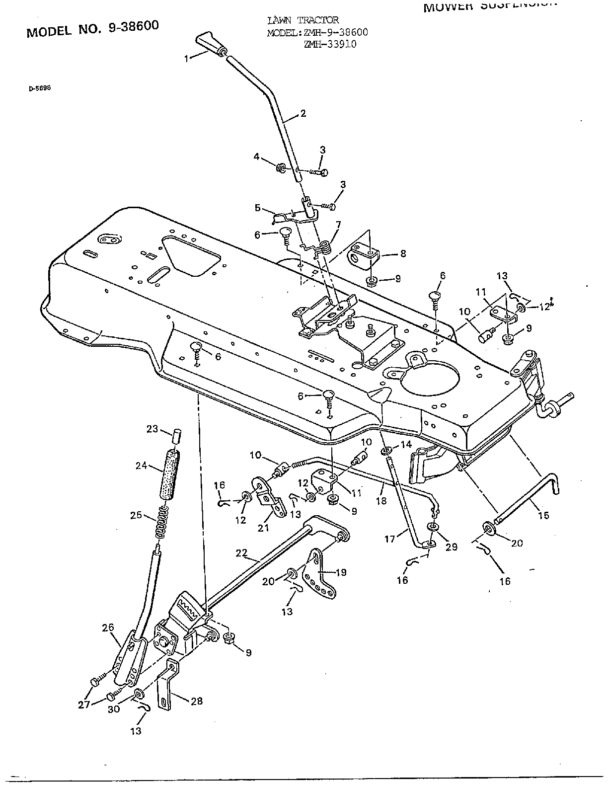 Mower suspension