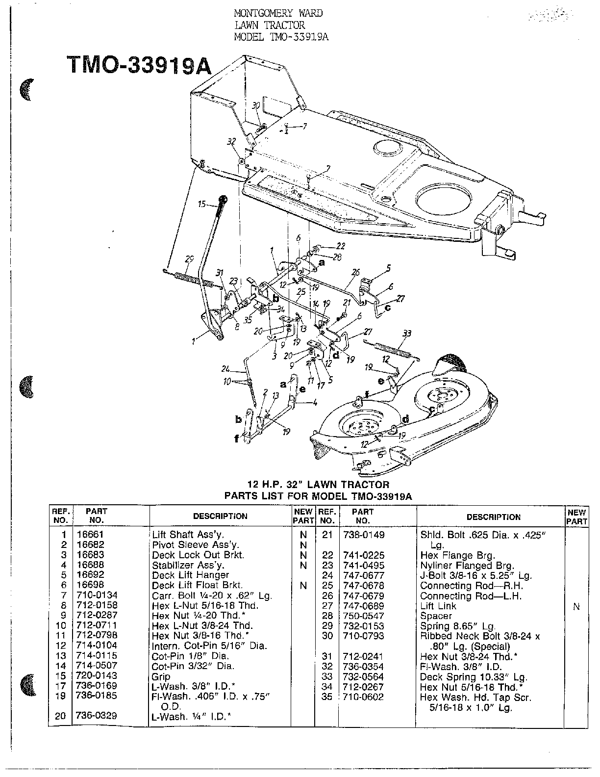12hp 32" lawn tractor