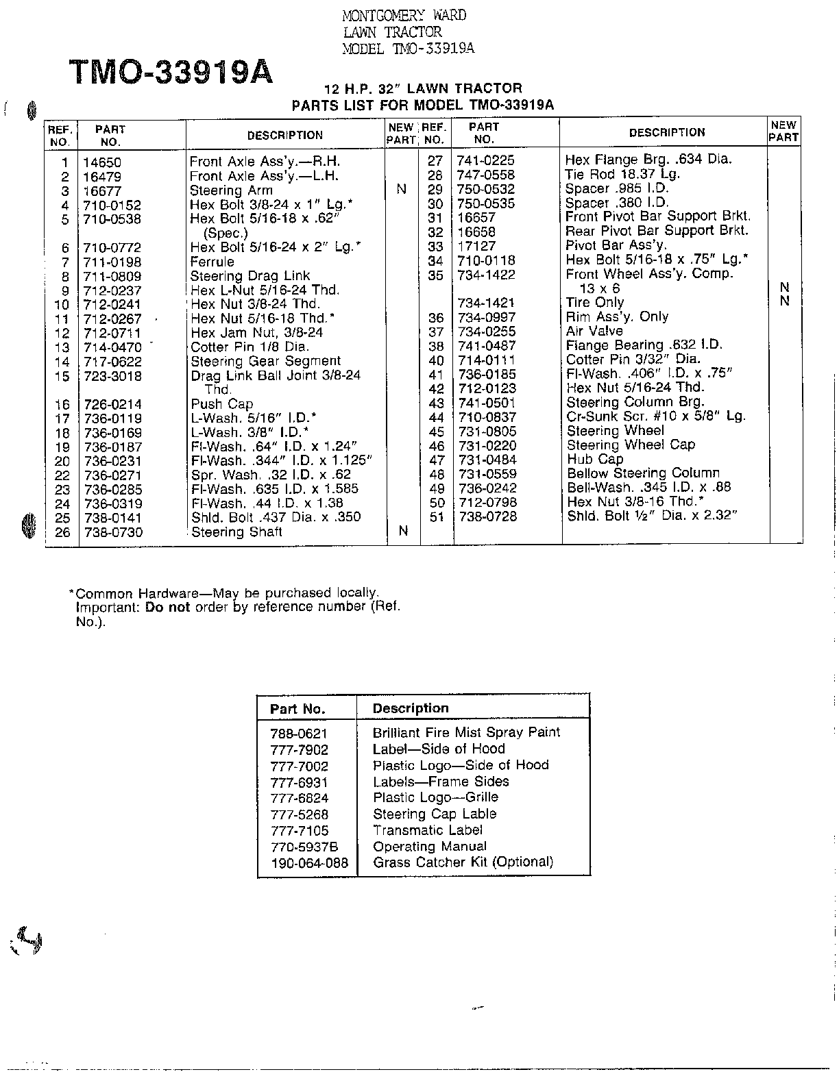 12hp 32" lawn tractor page 5