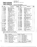 12hp 38" lawn tractors page 2