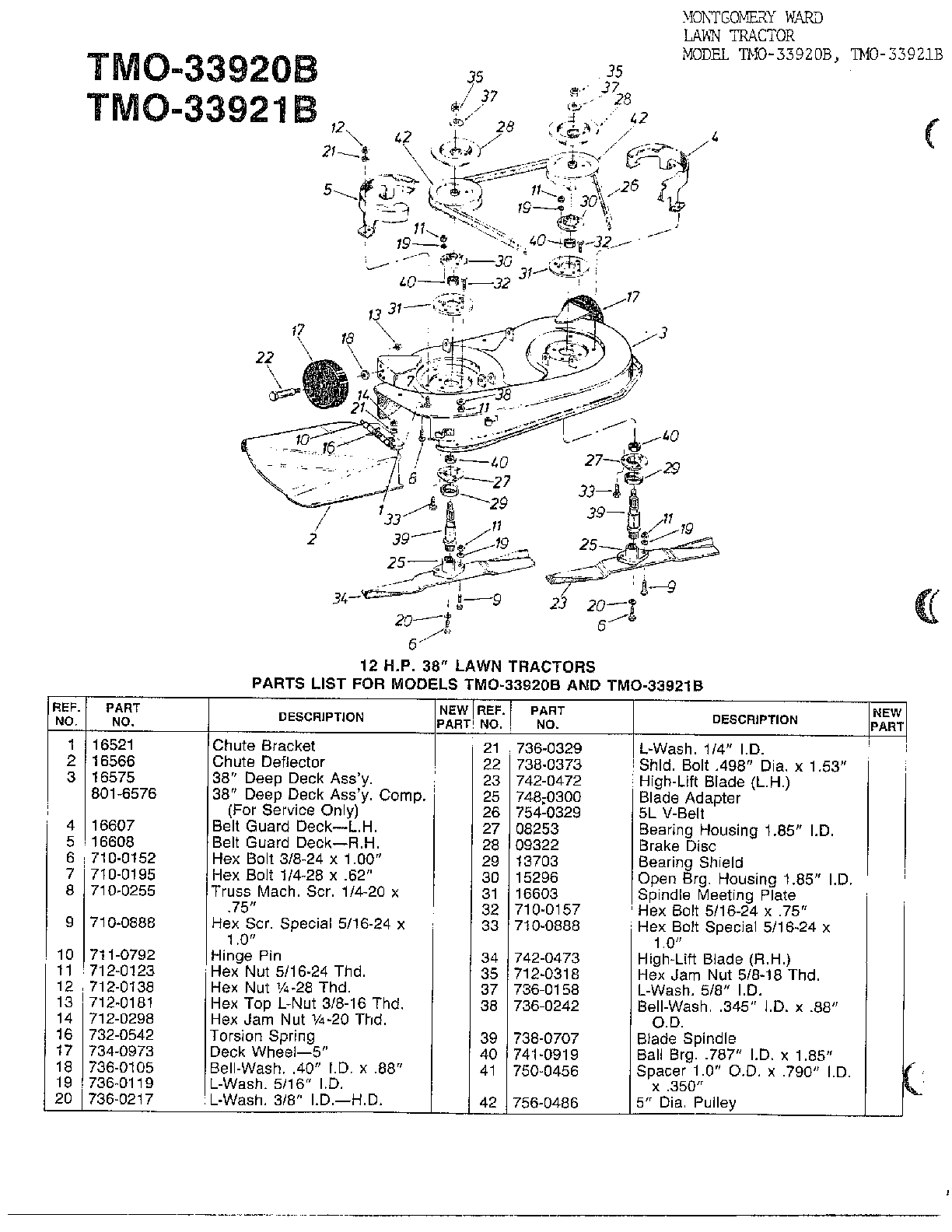 12hp 38" lawn tractors