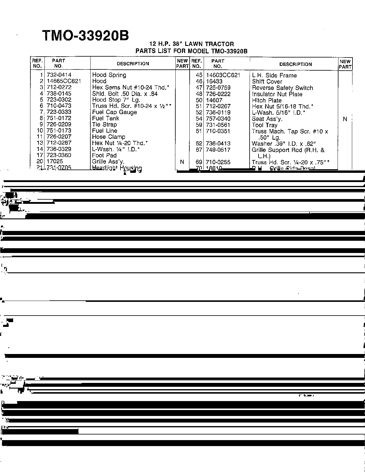 12hp/38" lawn tractor page 2