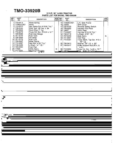 12hp/38" lawn tractor page 2