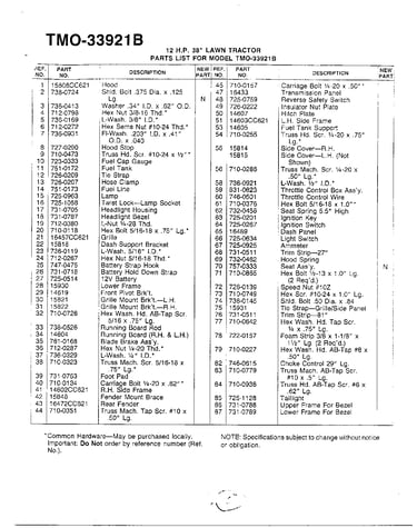 12hp 38" lawn tractor page 2