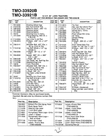 12 hp/38" lawn tractor page 2