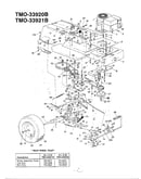 12hp/38" tractor/wheel chart