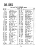 12hp/38" tractor/wheel chart page 2