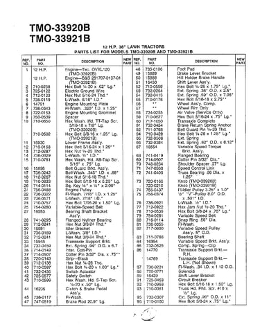 12hp/38" tractor/wheel chart page 2