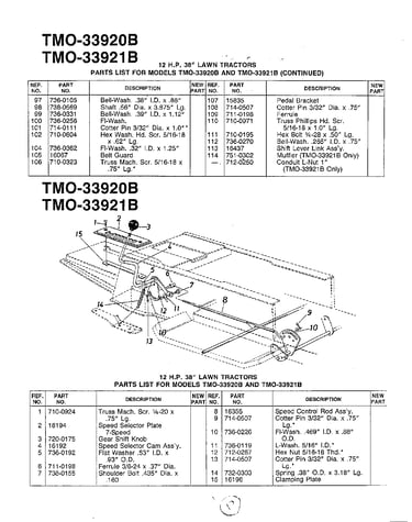 12 hp/38" lawn tractor