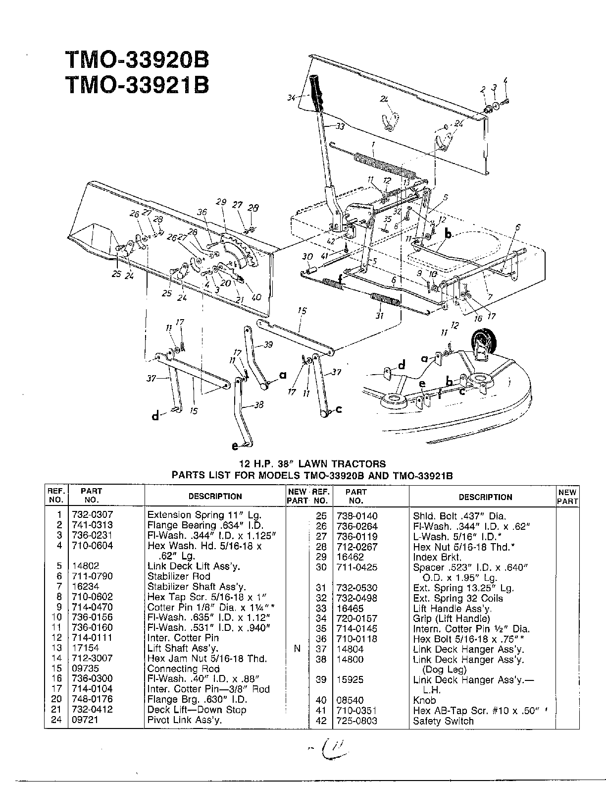 12 hp/38" lawn tractor
