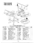 12 hp/38" lawn tractor