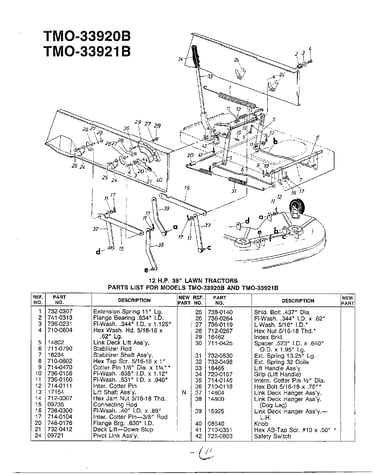 12 hp/38" lawn tractor