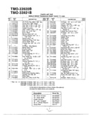 Single speed transaxle rh page 2
