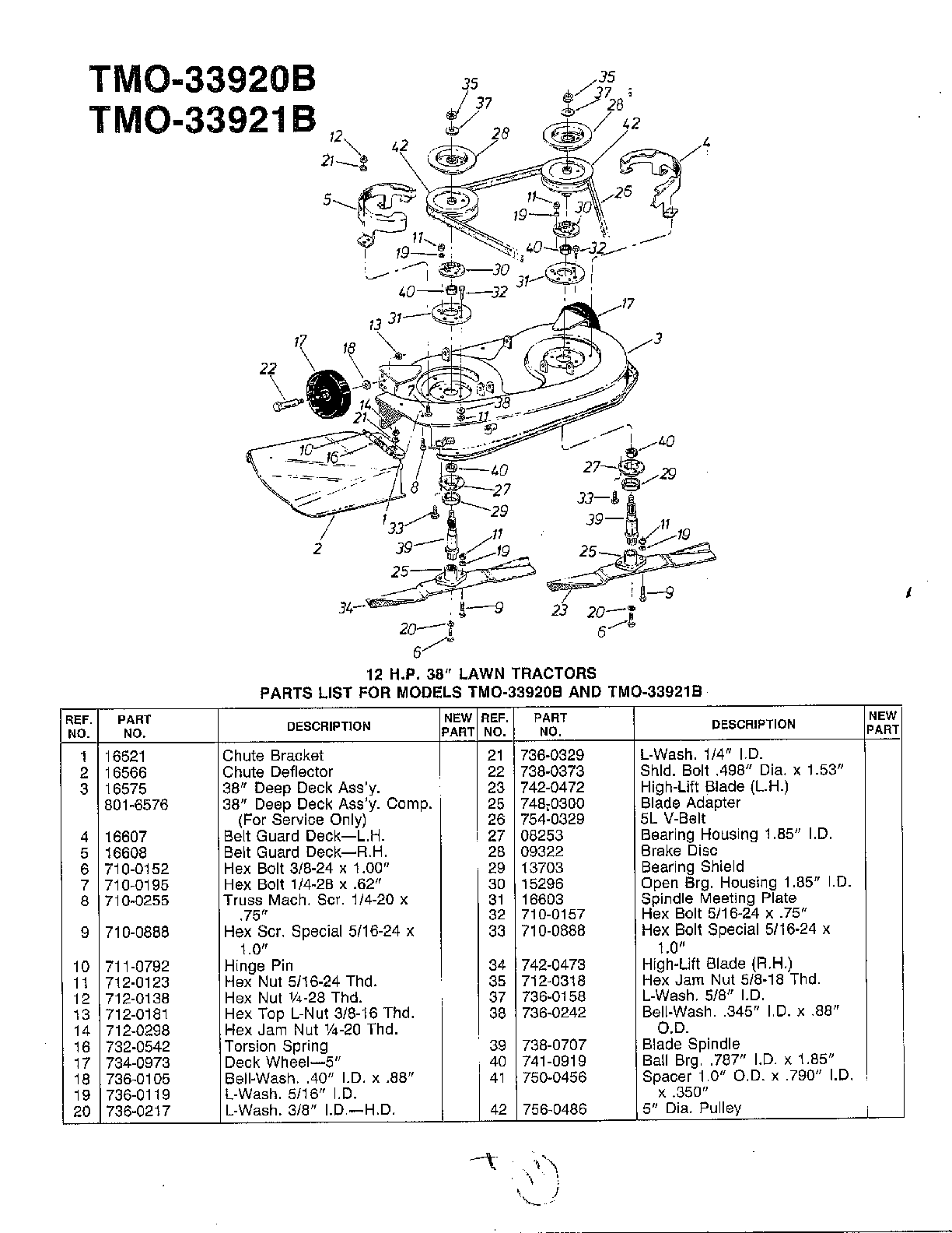 12hp/38" lawn tractor