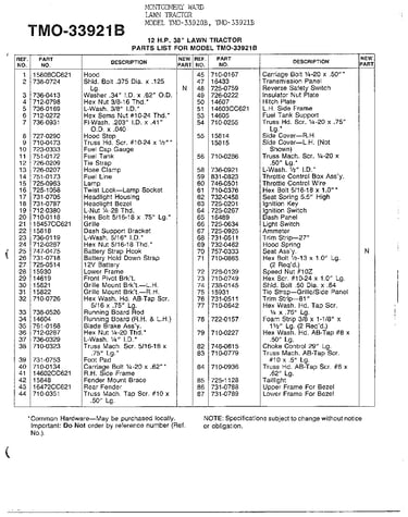 12 hp 38" lawn tractor page 2