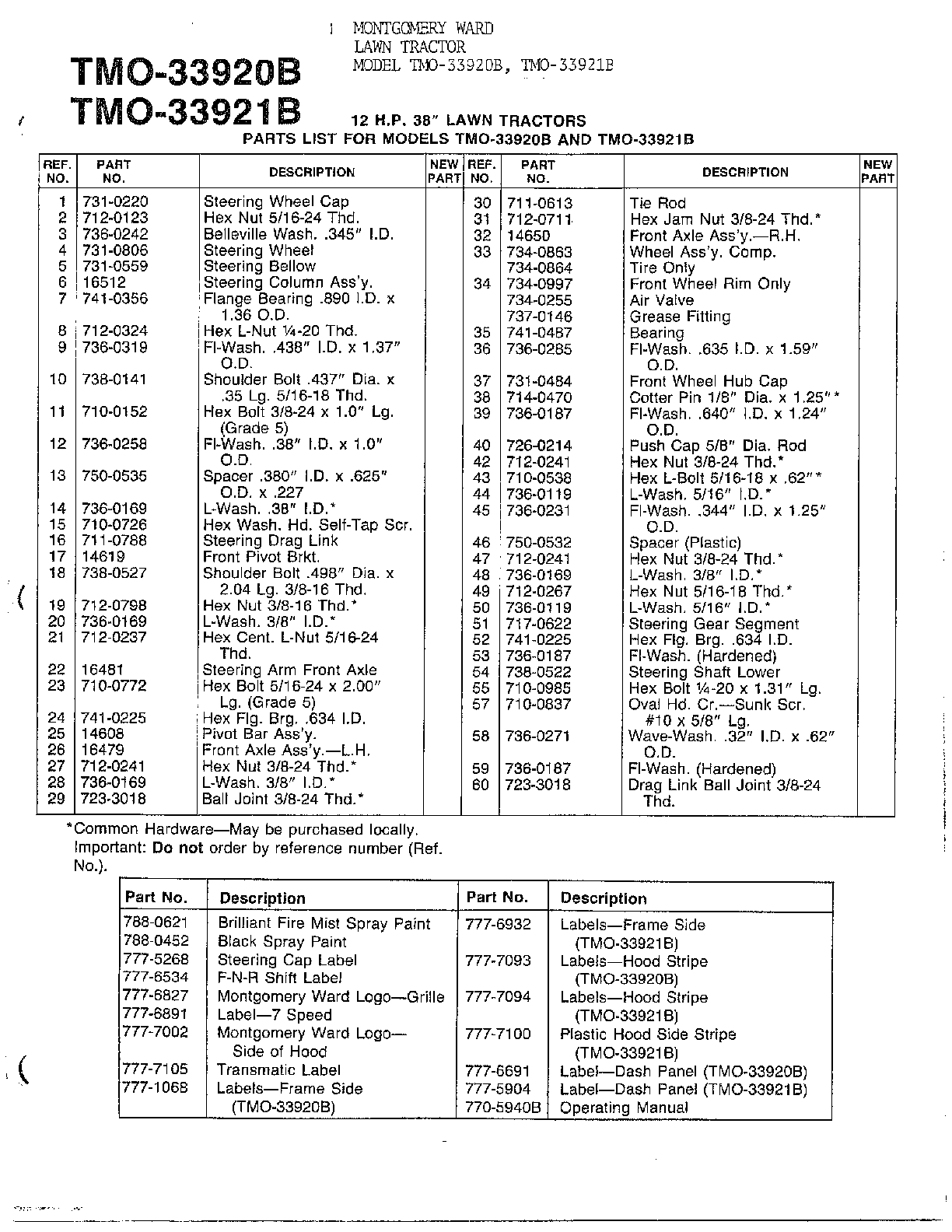 12hp 38" lawn tractors page 2