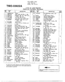 14hp 38" lawn tractor page 3