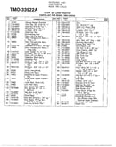 14hp 38" lawn tractor page 10