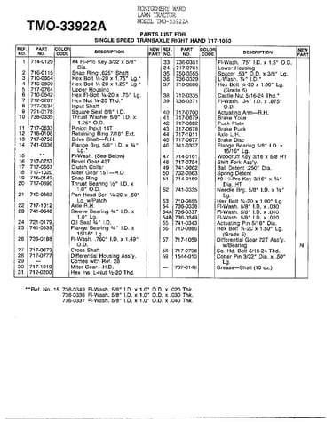 Single speed transaxle page 2