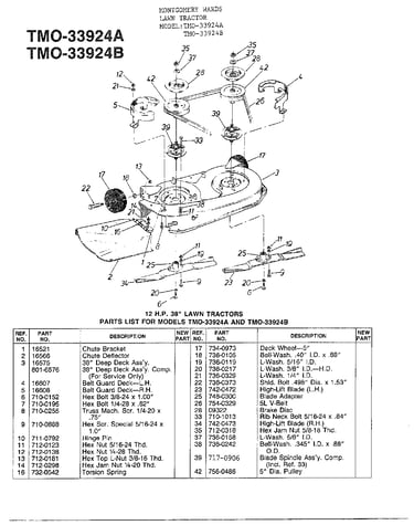 12hp 38" lawn tractor