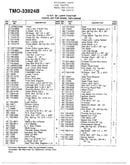 12hp 38" lawn tractor page 5