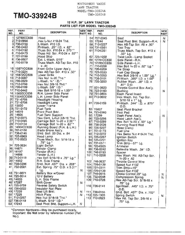 12hp 38" lawn tractor page 5