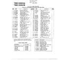MTD 33924A 12hp 38" lawn tractor/wheel chart page 2 diagram