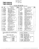 12hp 38" lawn tractor/wheel chart page 2