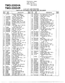12hp 38" lawn tractor page 2