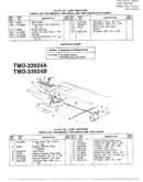 12hp 38" lawn tractor page 3