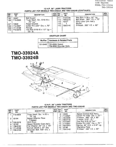 12hp 38" lawn tractor page 3