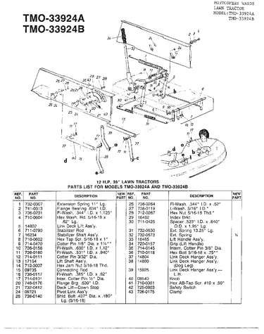 12hp 38" lawn tractor page 4