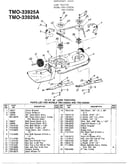 12 hp/38" lawn tractors