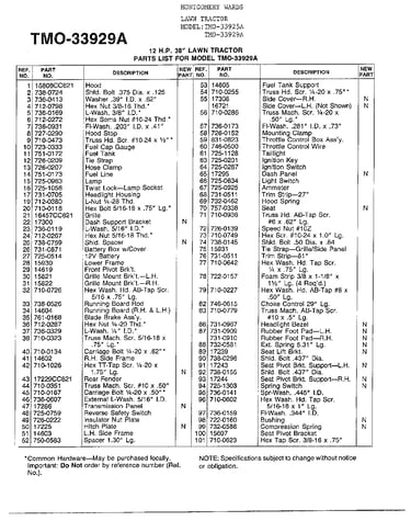 12hp/38" lawn tractor page 4