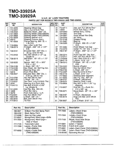 12 hp 38" lawn tractors page 2