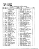 12hp/38" tractor/rear whl chrt page 2